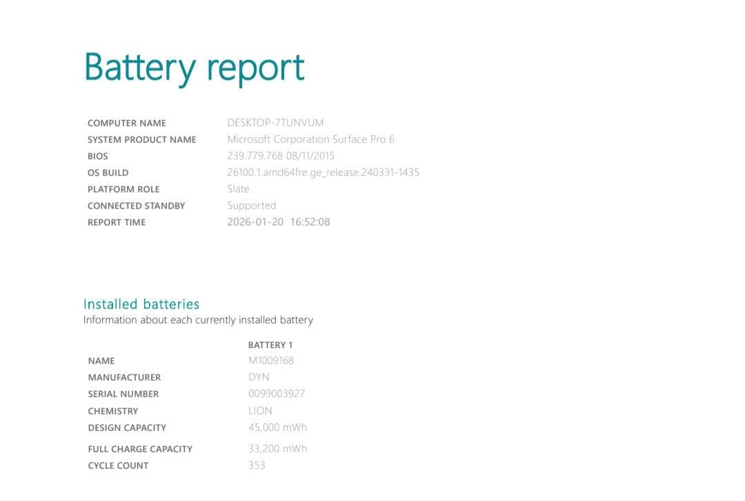 Windowsタブレット本体 Surface Pro6 8GB 256GB Core i5