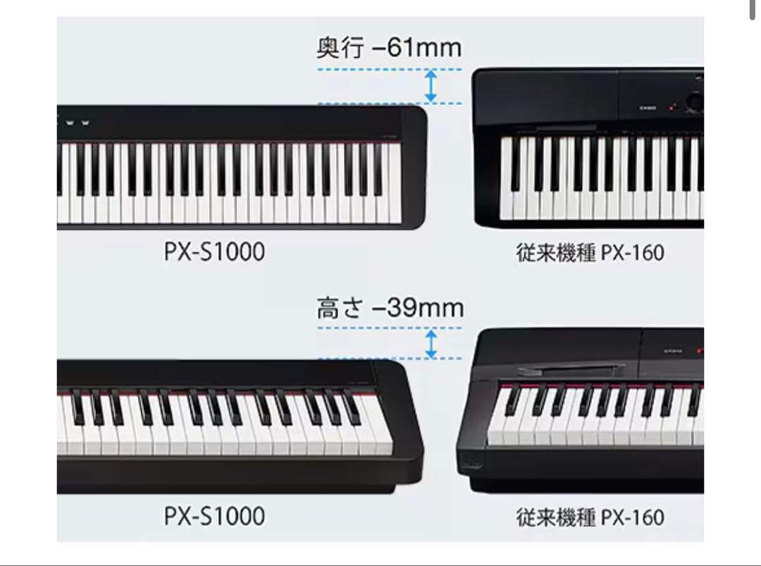 ヤマハ　PX-S1000　電子ピアノ