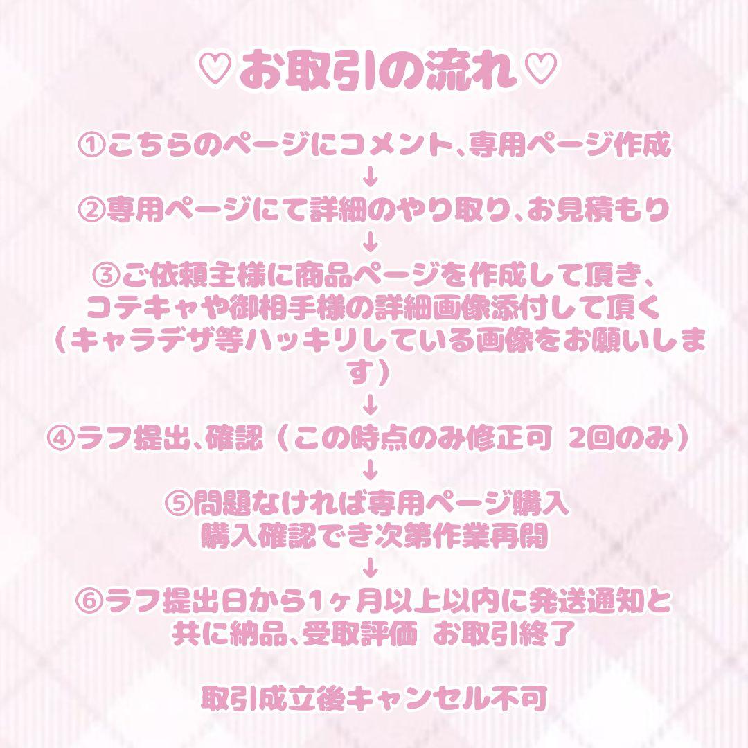 夢絵 イラストオーダー ポストカード