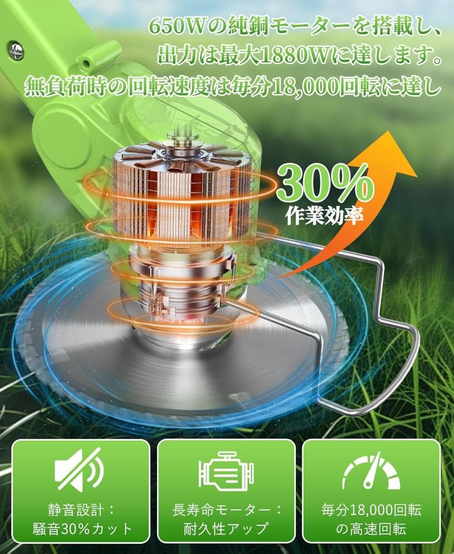 草刈り機 充電式 650W純銅モーター搭載 最大出力1880W大容量