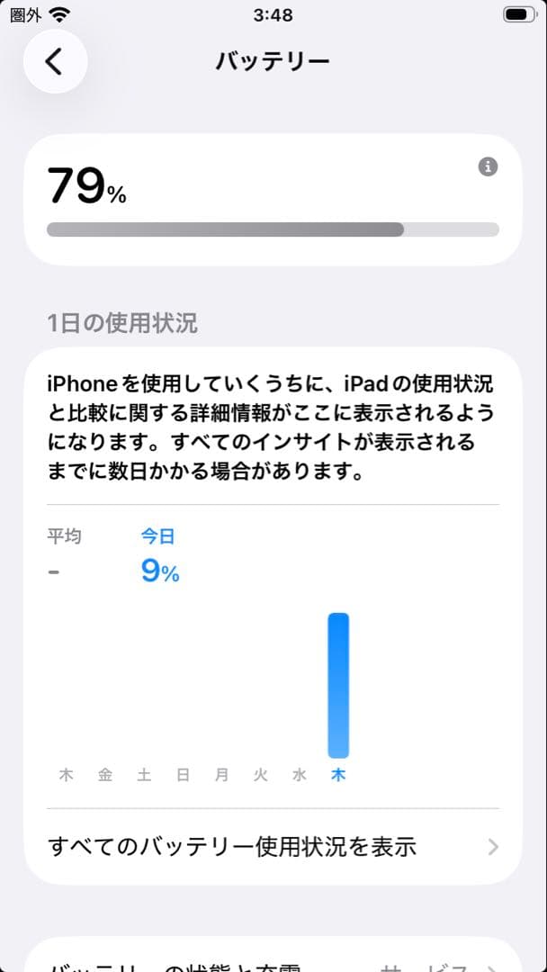 Apple iPhone SE2 128GB ホワイト 本体のみ KDDI