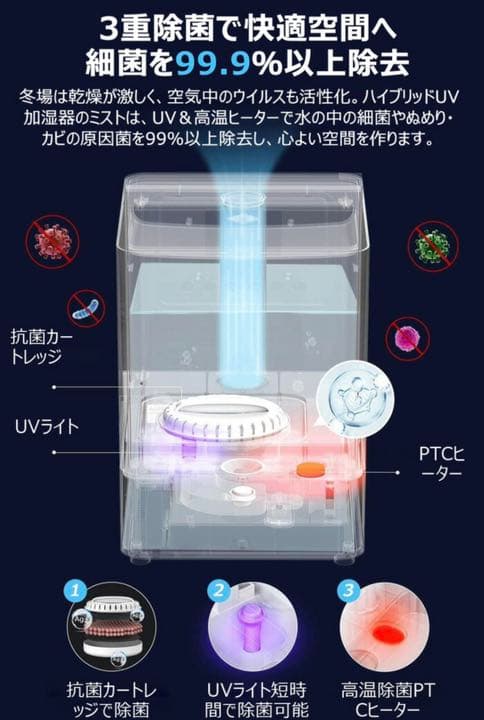 加湿器 ハイブリッド式 リモコン操作可能 温冷ミスト 4.3L超大容量 28畳