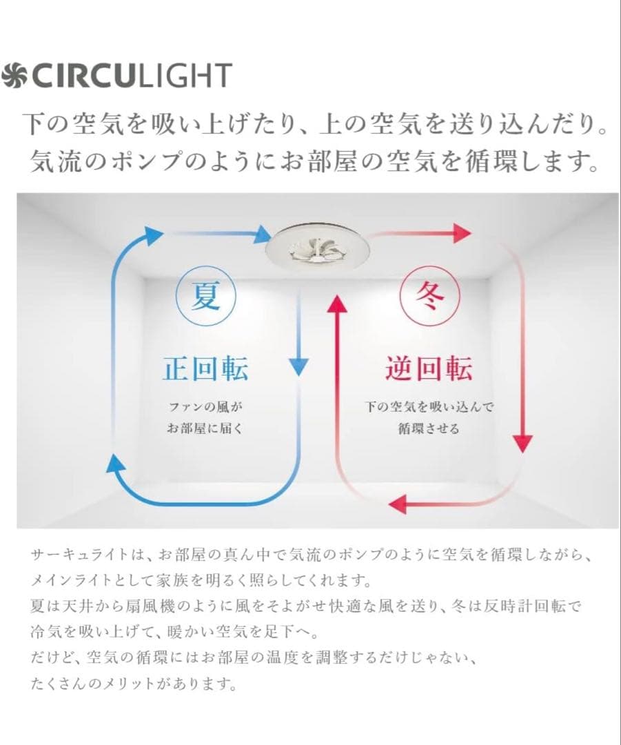 CIRCU LIGHT シーリングファン 4000lm