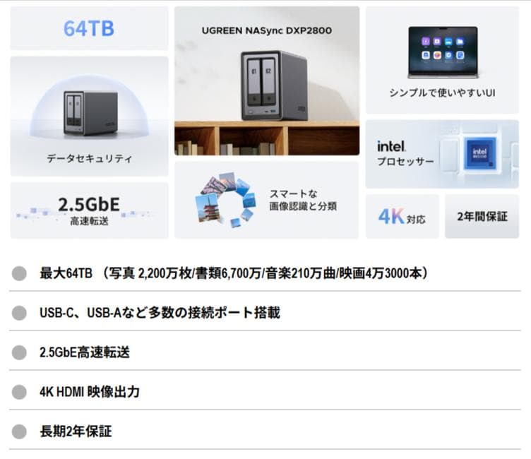 UGREEN NASync DXP2800【新品・未開封】