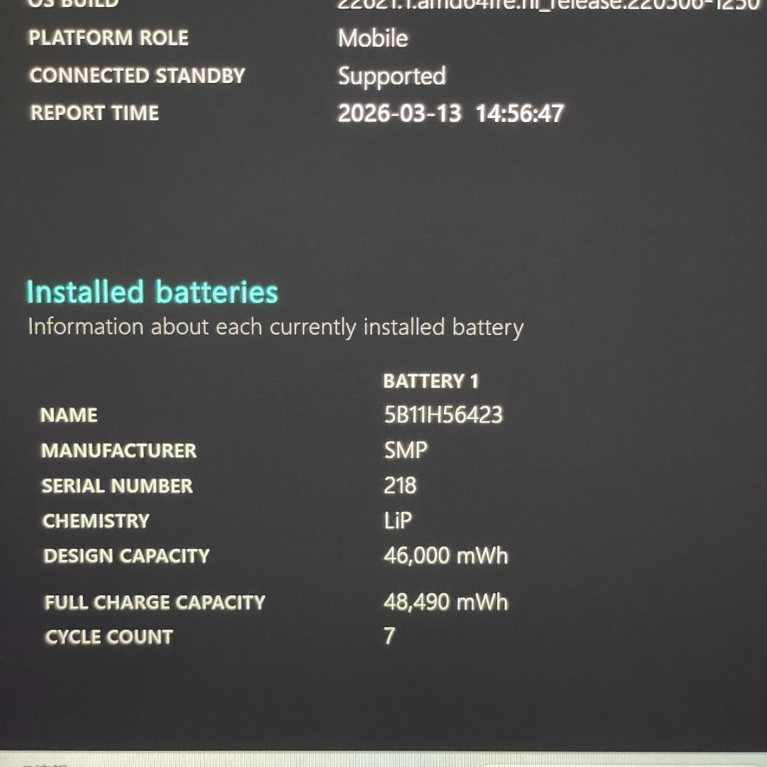 第13世代 ThinkPad L13 Gen4 ノートPC office2024
