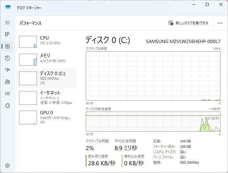 12.5型 VersaPro VB-4 8世代 i5 Win11 Office付