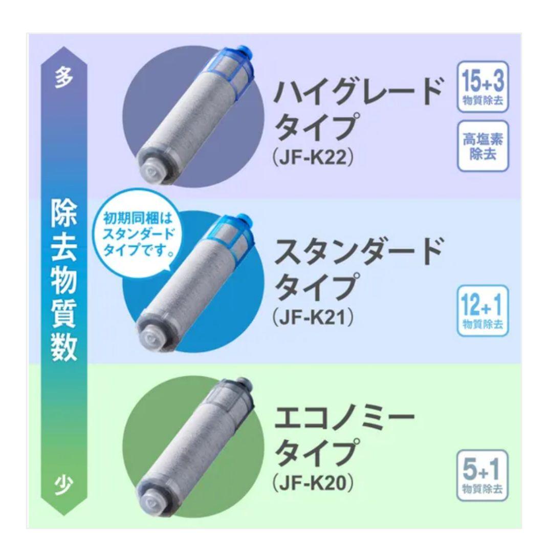 INAX 浄水器カートリッジ JF-K22-C 3本入