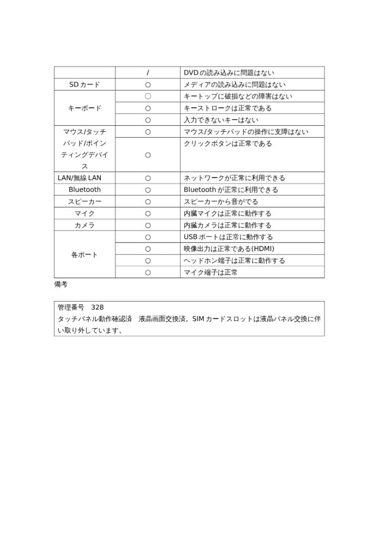 たなぞー　レッツノートCF-RZ6 メモリ8GB