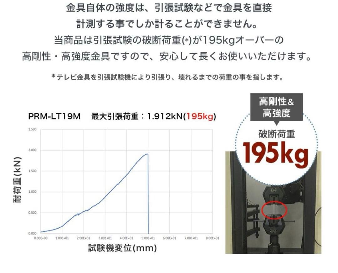 テレビ壁掛け金具 PRM-LT19M 黒