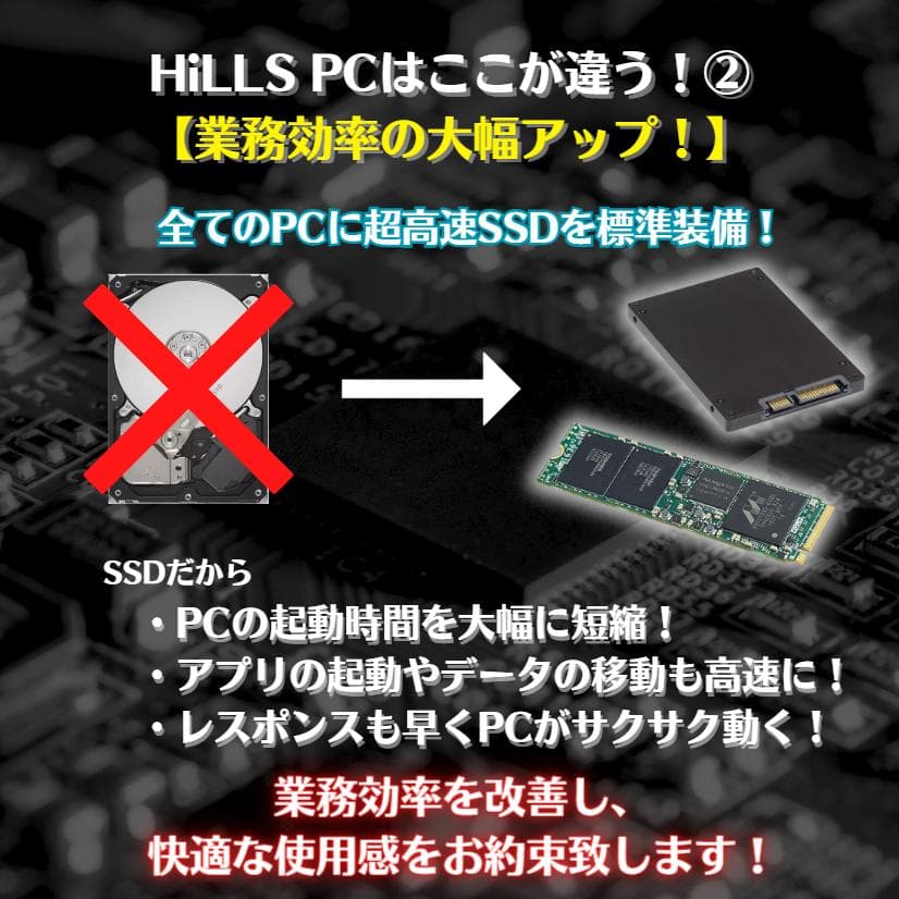 TD440 トレーディング専用PC 最大4画面 デイトレ 株取引 FX 仮想通貨