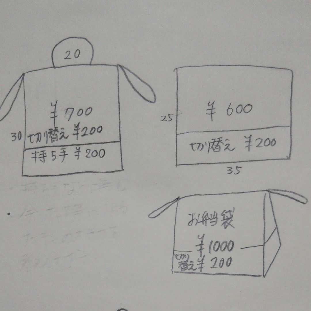 レッスンバッグ 入園入学グッズ  手提げ 絵本カバン 絵本鞄 小学生 幼稚園