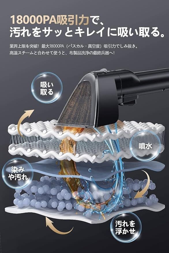 100℃蒸気噴射 18000Pa超強吸引力 カーペットクリーナー スチーム式