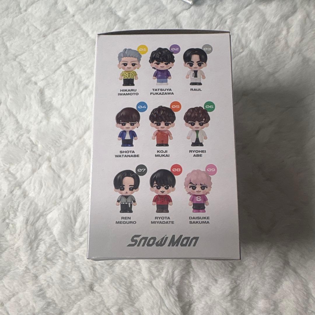  Man ラウール すのチルソフビ