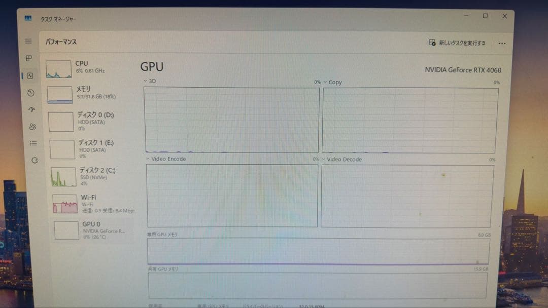 i5-14400F/RTX4060/メモリ32GBSSD1TB HDD2.5TB