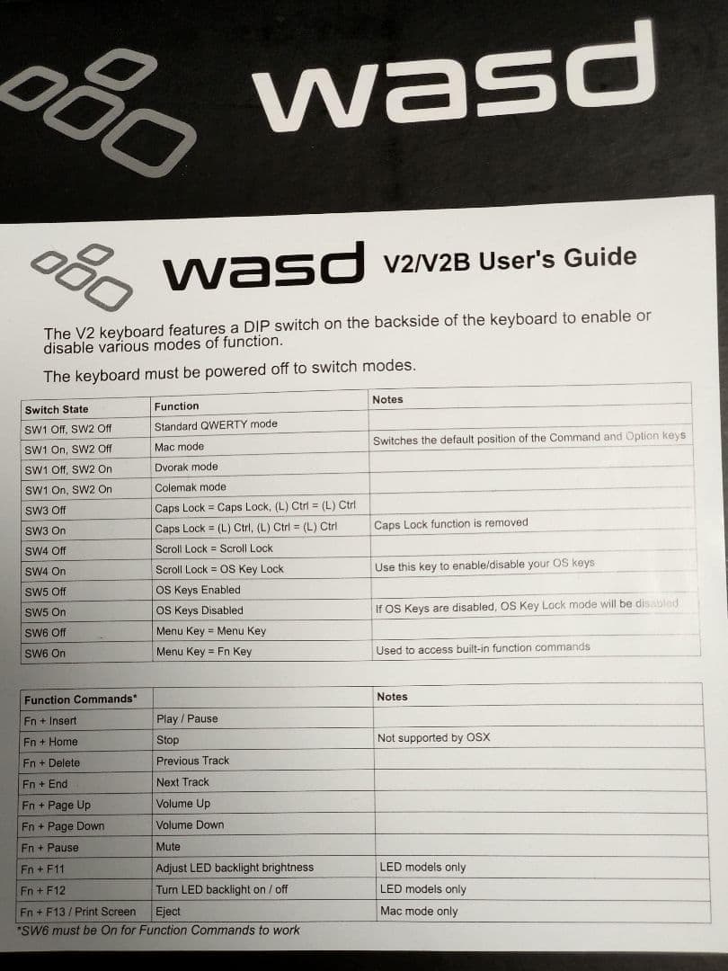 キーボード WASD V2 87key Custom Mechanical Keyboard