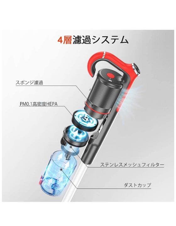 新品 掃除機コードレス 14000Pa 3段階モード 強吸引力 PM0.1高密度