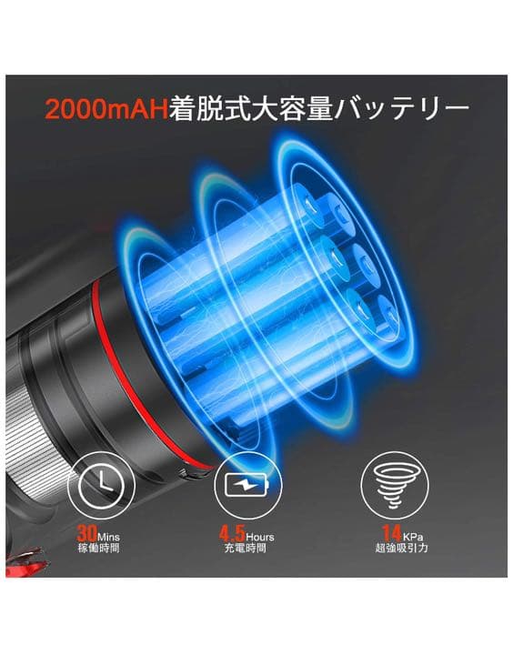 新品 掃除機コードレス 14000Pa 3段階モード 強吸引力 PM0.1高密度