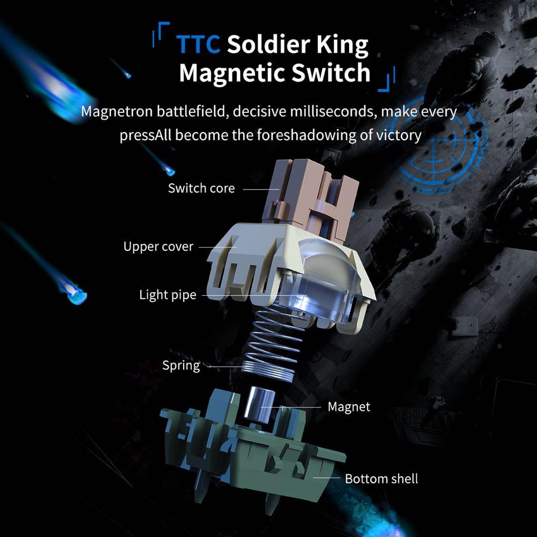 AK820 MAX RGBキーボード 本体