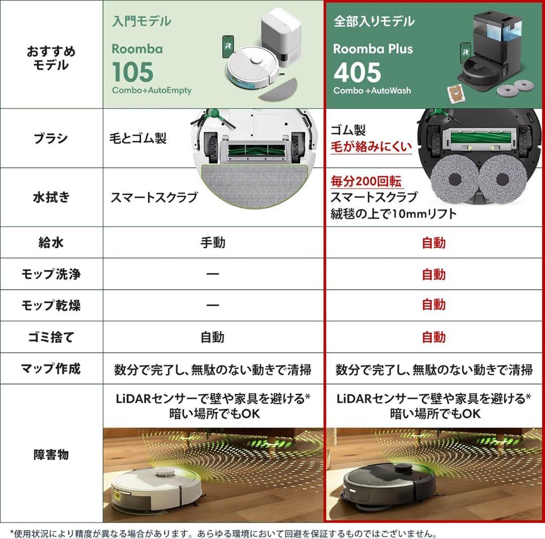 ルンバ Roomba Plus 405 Combo ロボット AutoWash