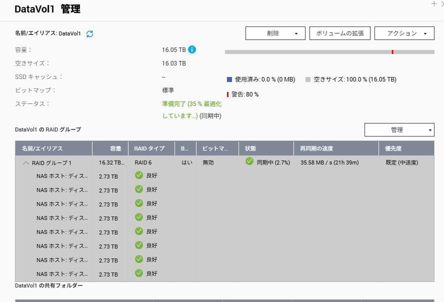 Qnap TS-869 Pro WD RED 3TB x8本