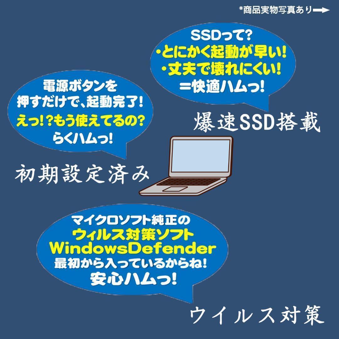 ちょび