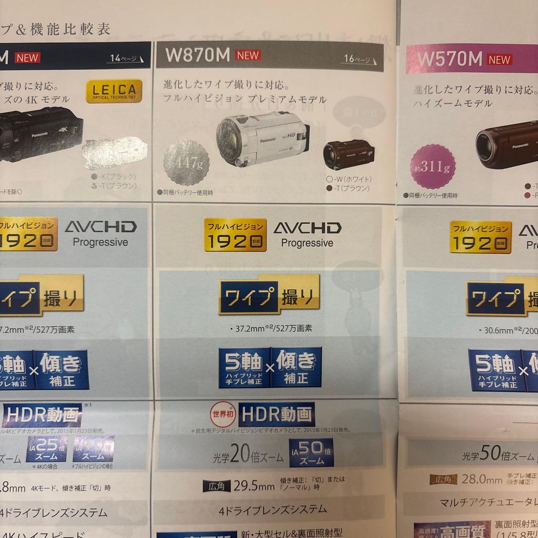 Panasonic HC-W870M ホワイト