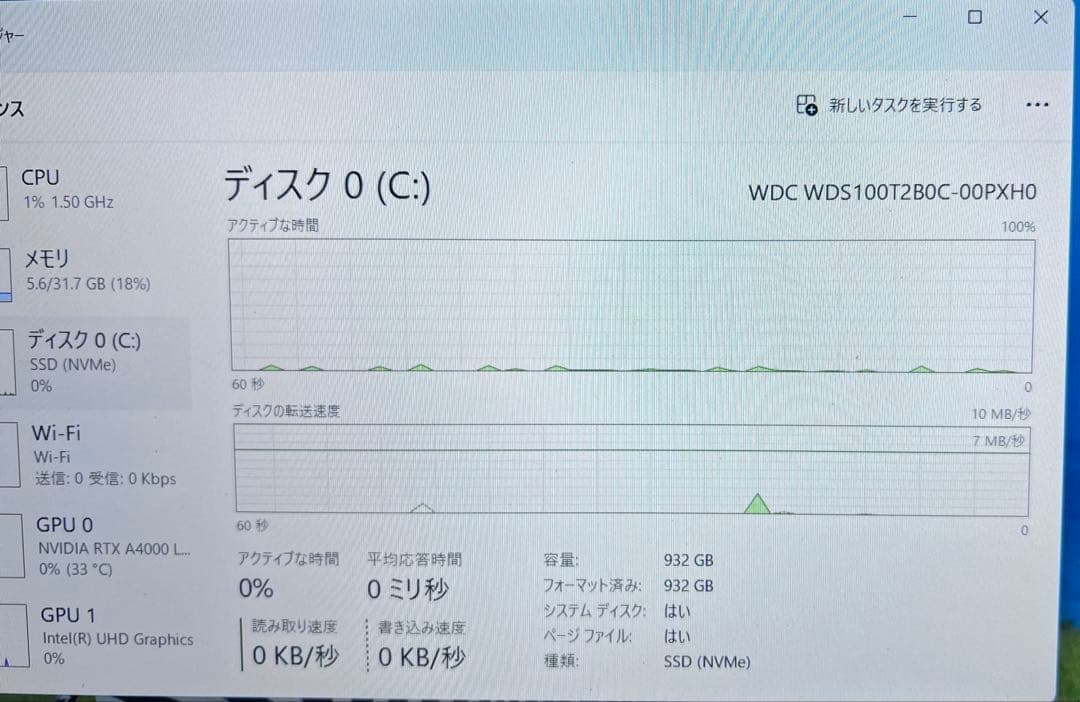 HP ノートPC Intel i7 32GB 1TB SSD RTX A4000