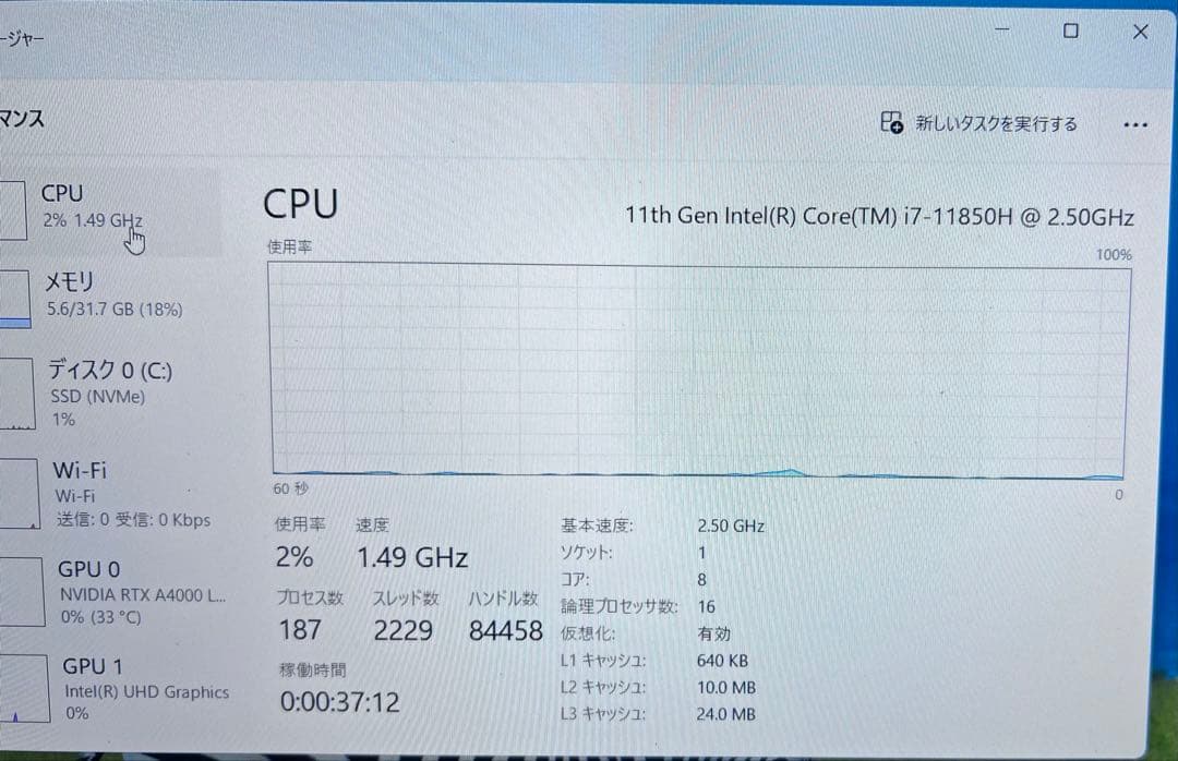 HP ノートPC Intel i7 32GB 1TB SSD RTX A4000