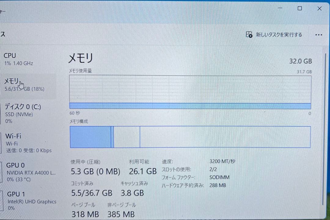 HP ノートPC Intel i7 32GB 1TB SSD RTX A4000