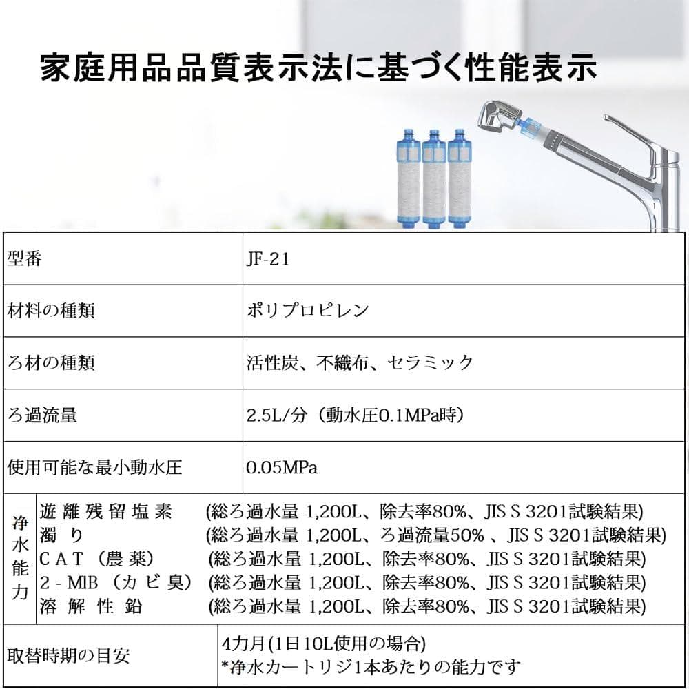 Oinol 【正規品】JF-21 交換用浄水カートリッジ 高塩素除去タイプ