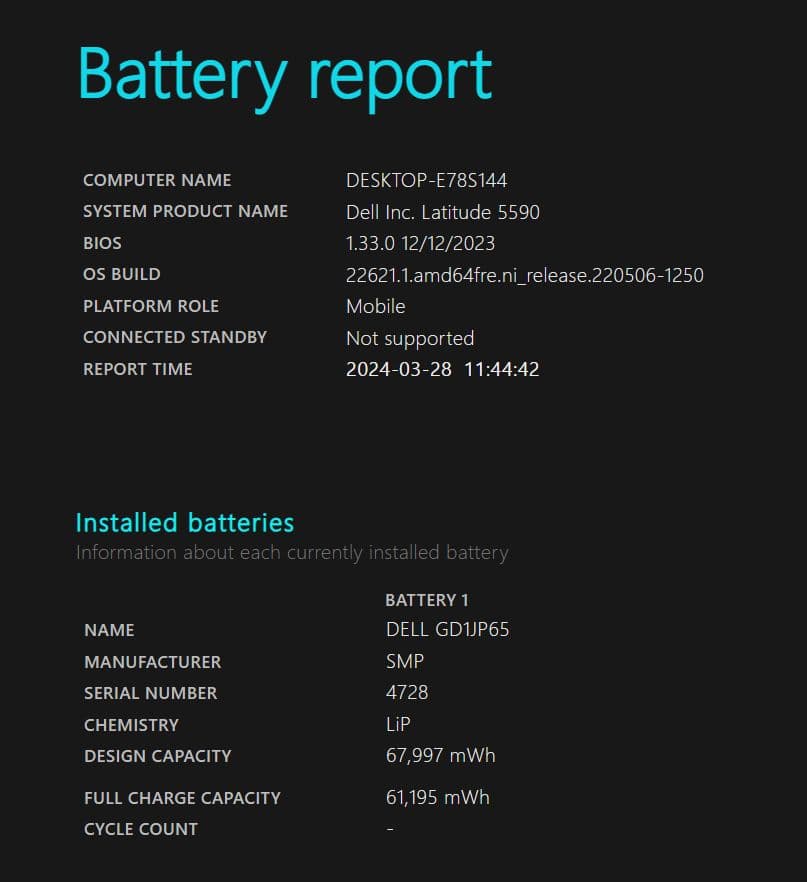Windowsノート本体 Dell Latitude 5590 |Core i5-8250U |128GB