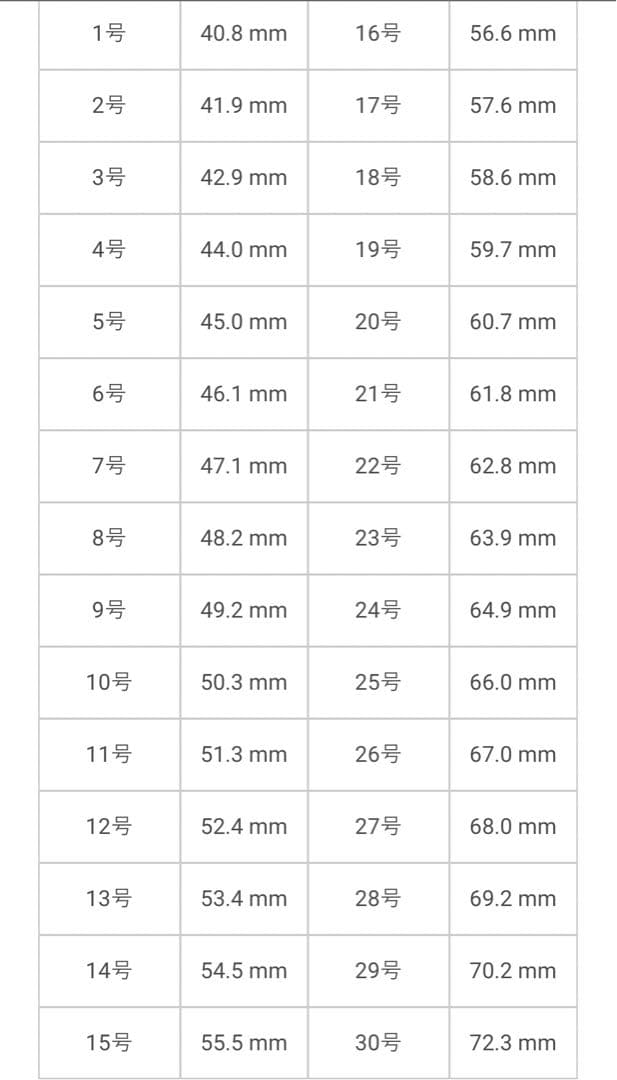 シルバー925 ゴールドリング 4本セット 13号　レディース　10g