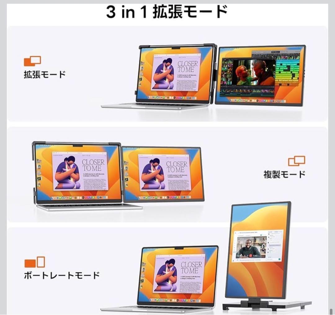 デュアルモニター Omiodo 14.1インチ 1200P FHD