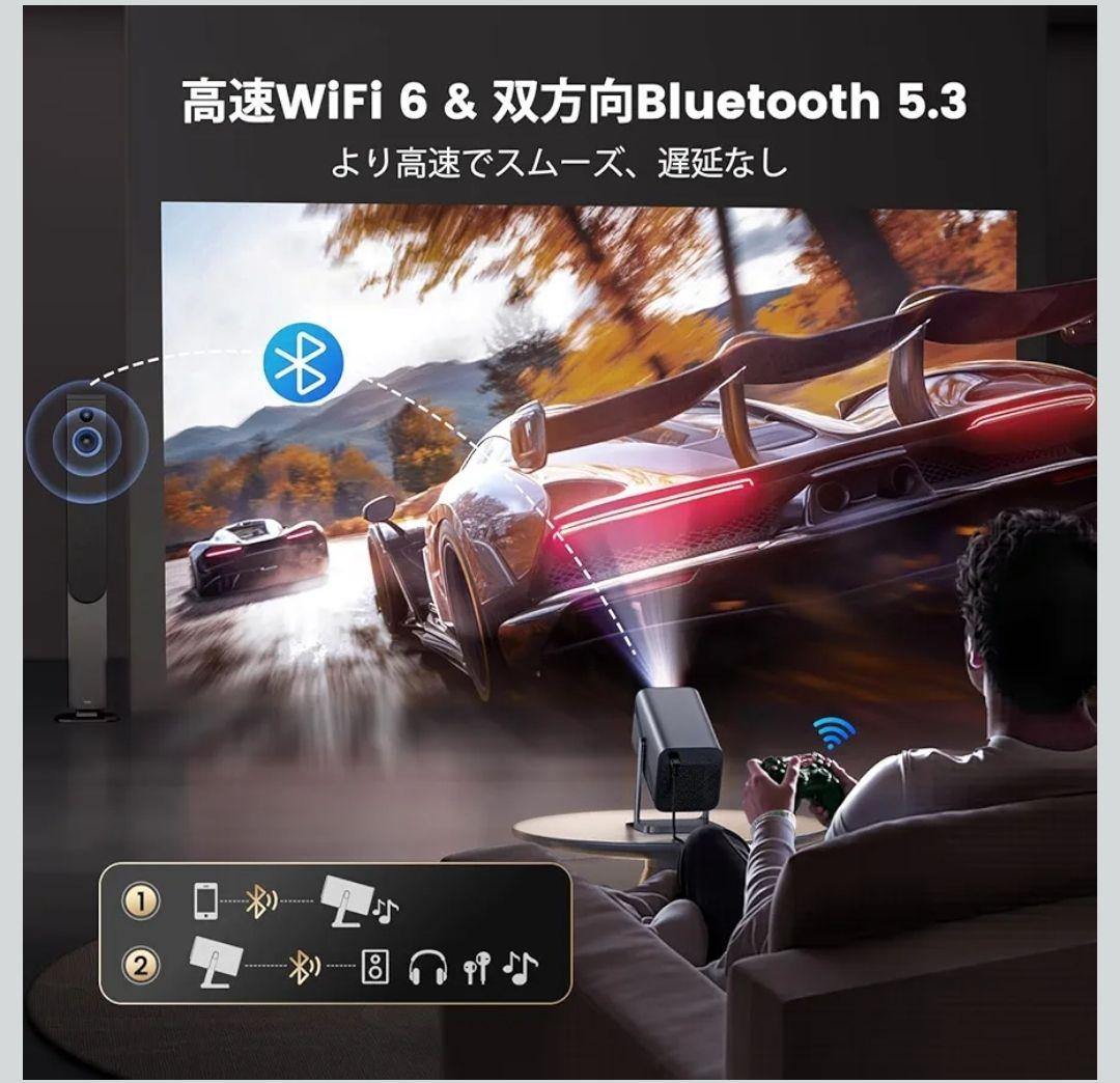 ほぼ新品　iWIMIUS Model S29 4K対応 超高輝度 750ANSI