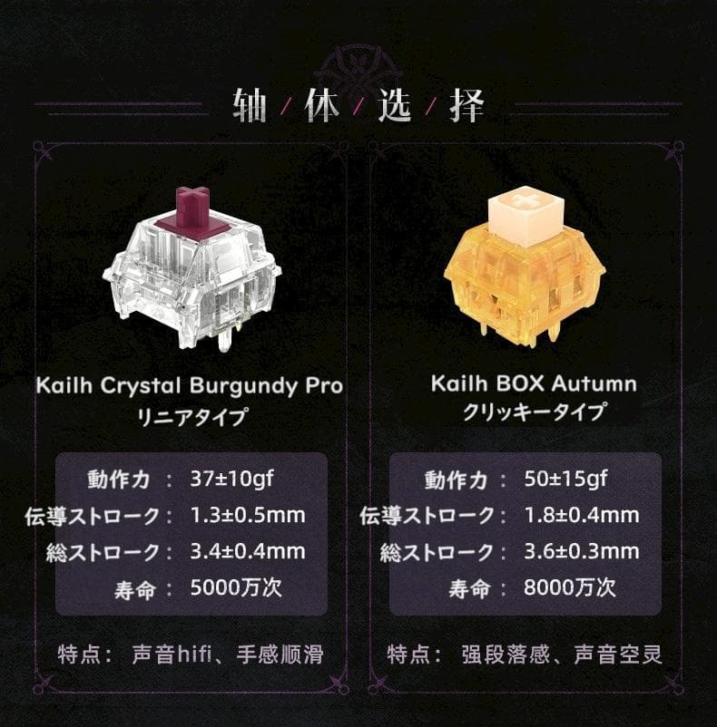 【公式正規品】崩壊：スターレイル　カフカ　108キー（水晶酒紅軸：リニア軸