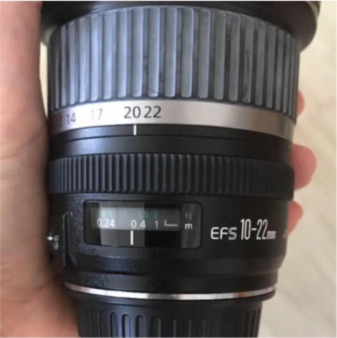 Canon EF 広角レンズ