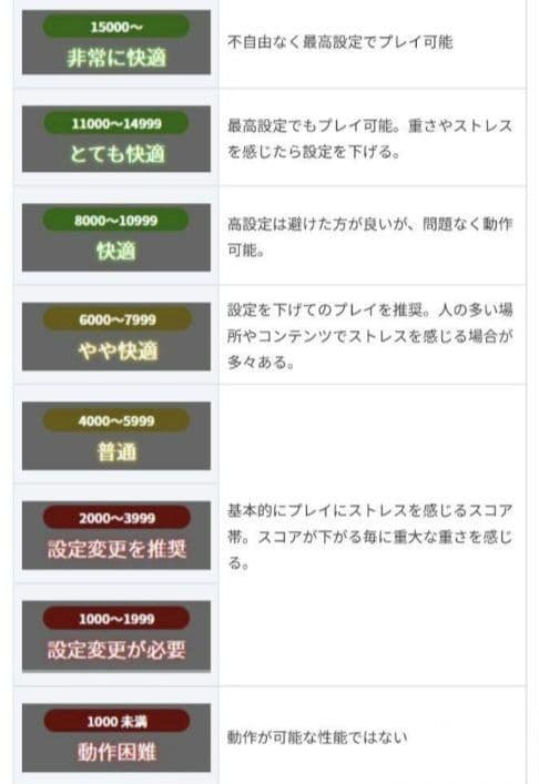 新品白ケース GTX1660SUPER RGBファン搭載 自作ゲーミングPC