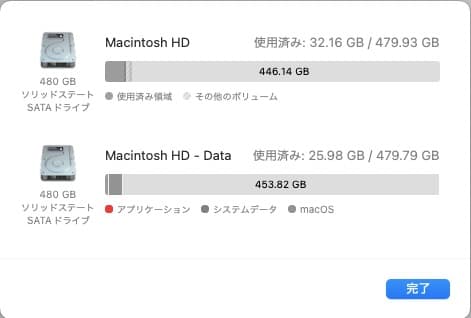 MacBook Air 2012 専用 Transcend SSD 960GB