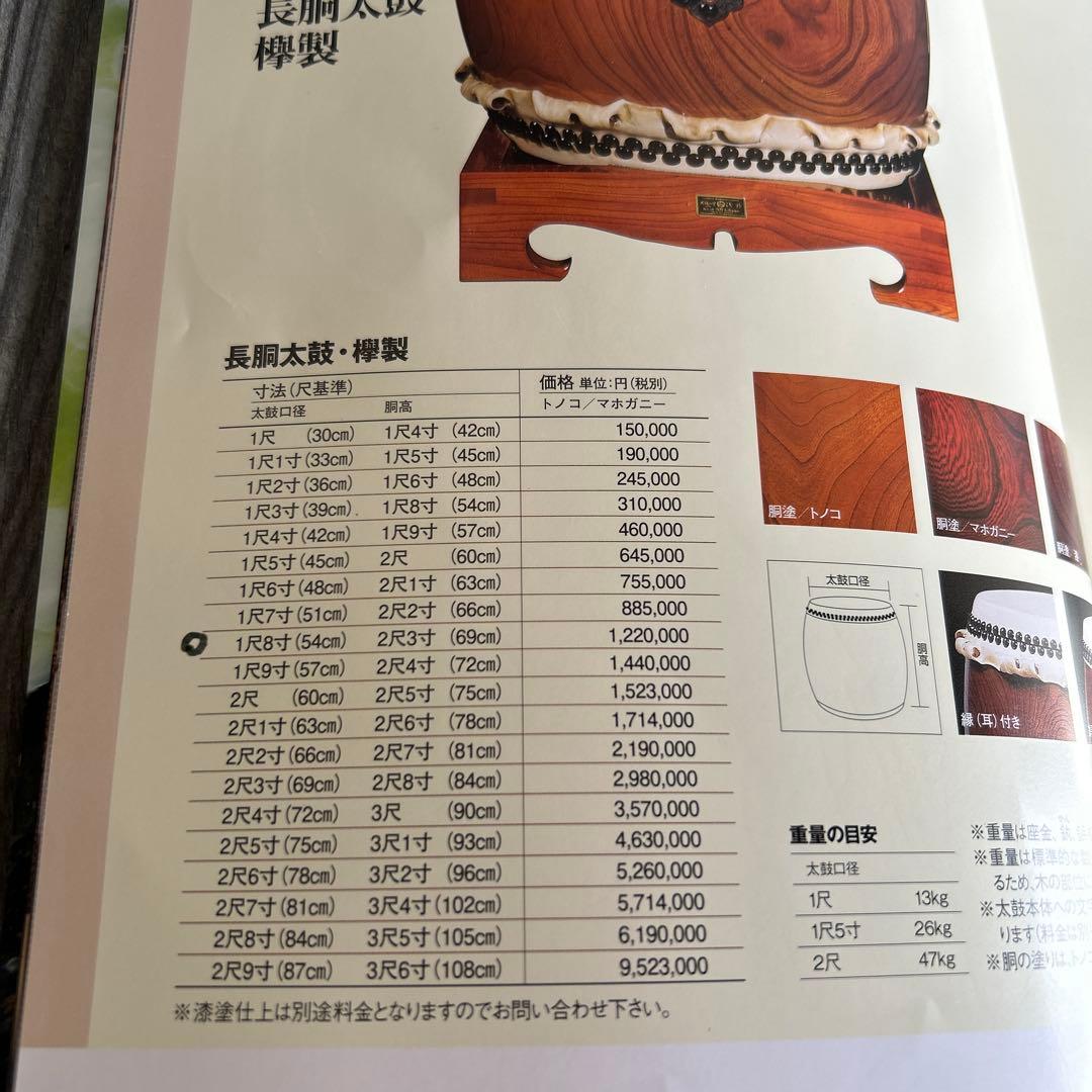 長野現地引き取りのみ　浅野太鼓製　欅製　美品