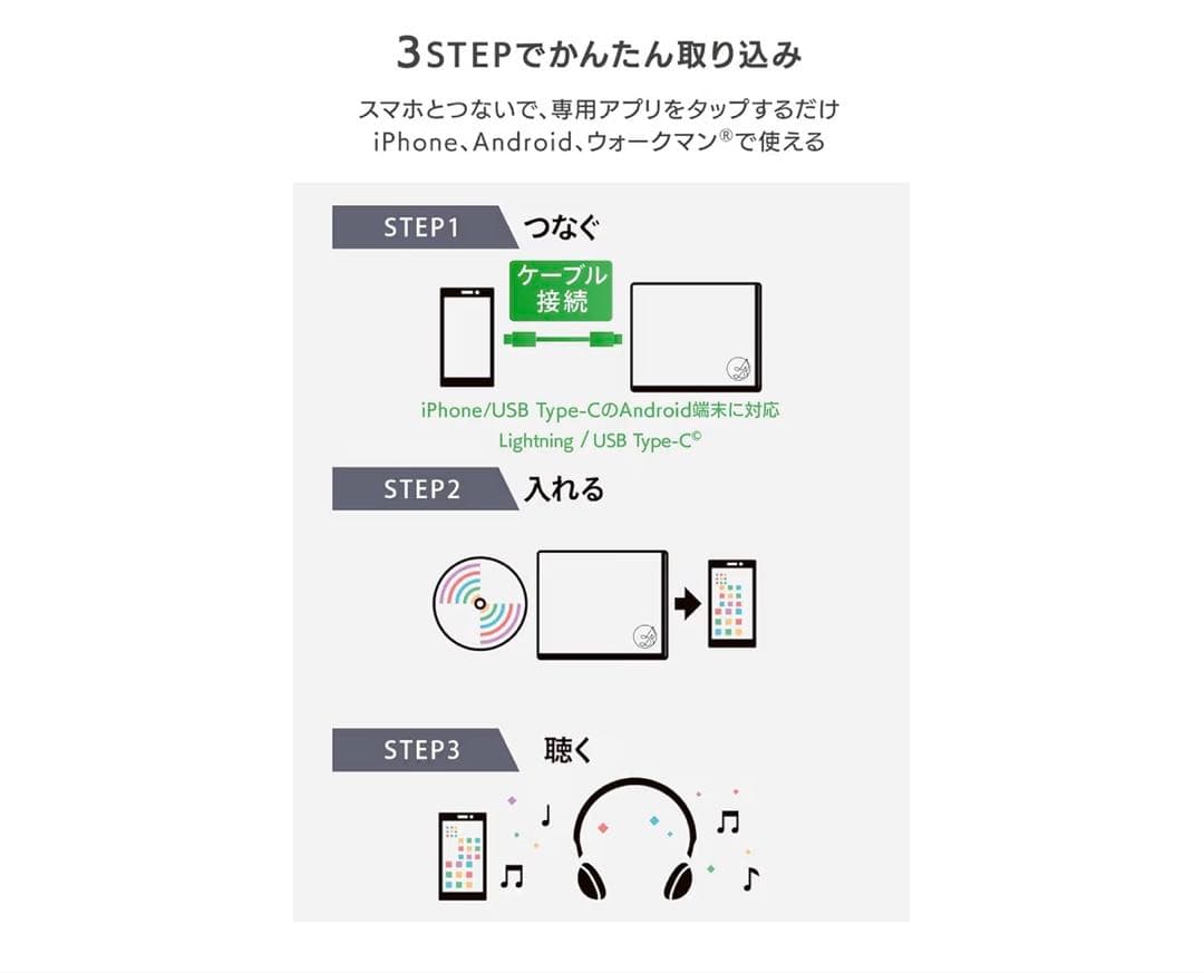 【極美品】IODATA CDレコSE(ブラック) CDレコーダー USB