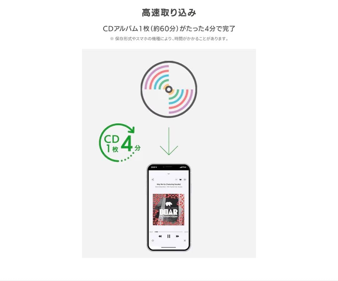 【極美品】IODATA CDレコSE(ブラック) CDレコーダー USB