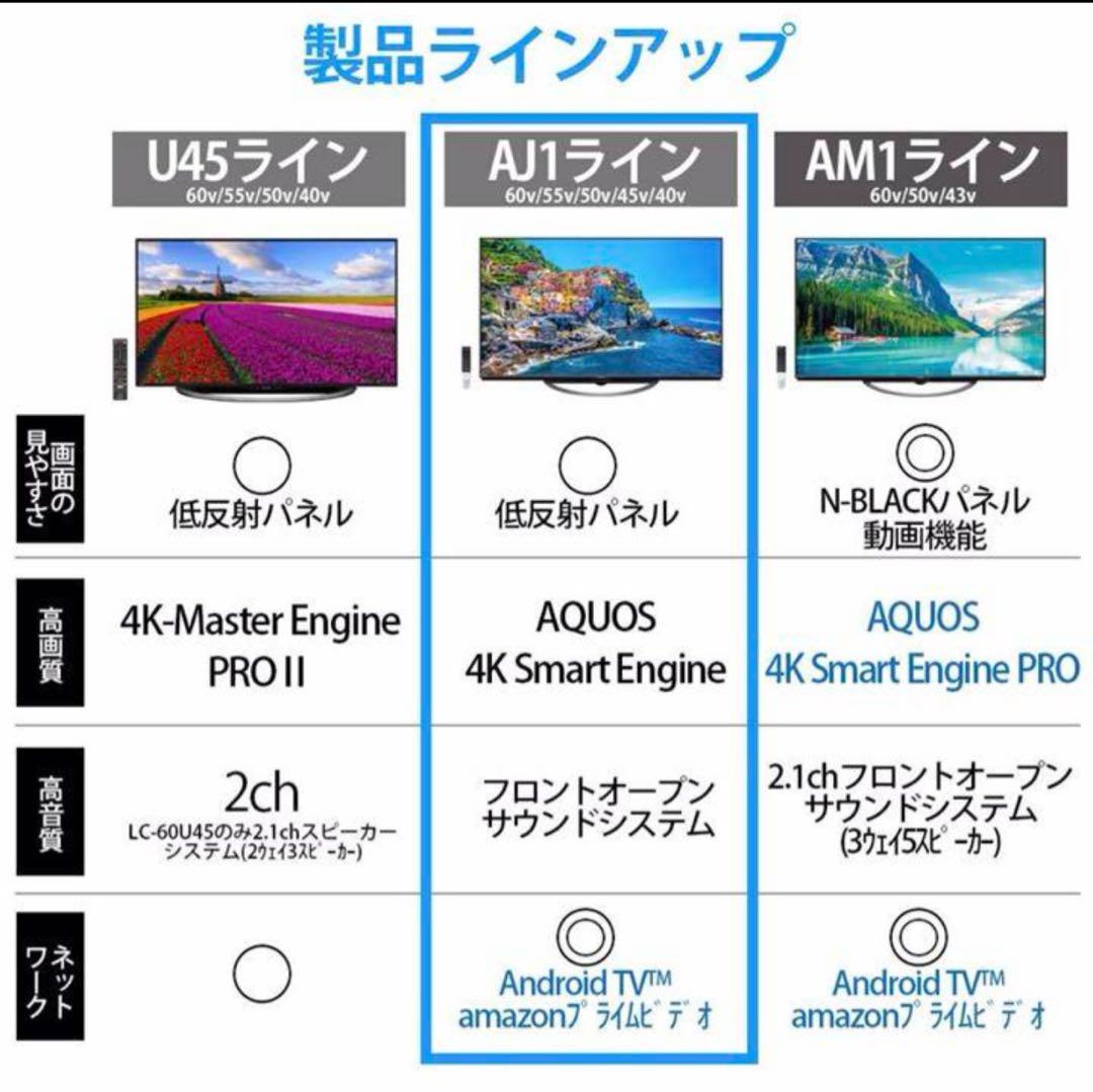 SHARP シャープ　4T-C45AJ1 45インチ液晶テレビ　2018年式