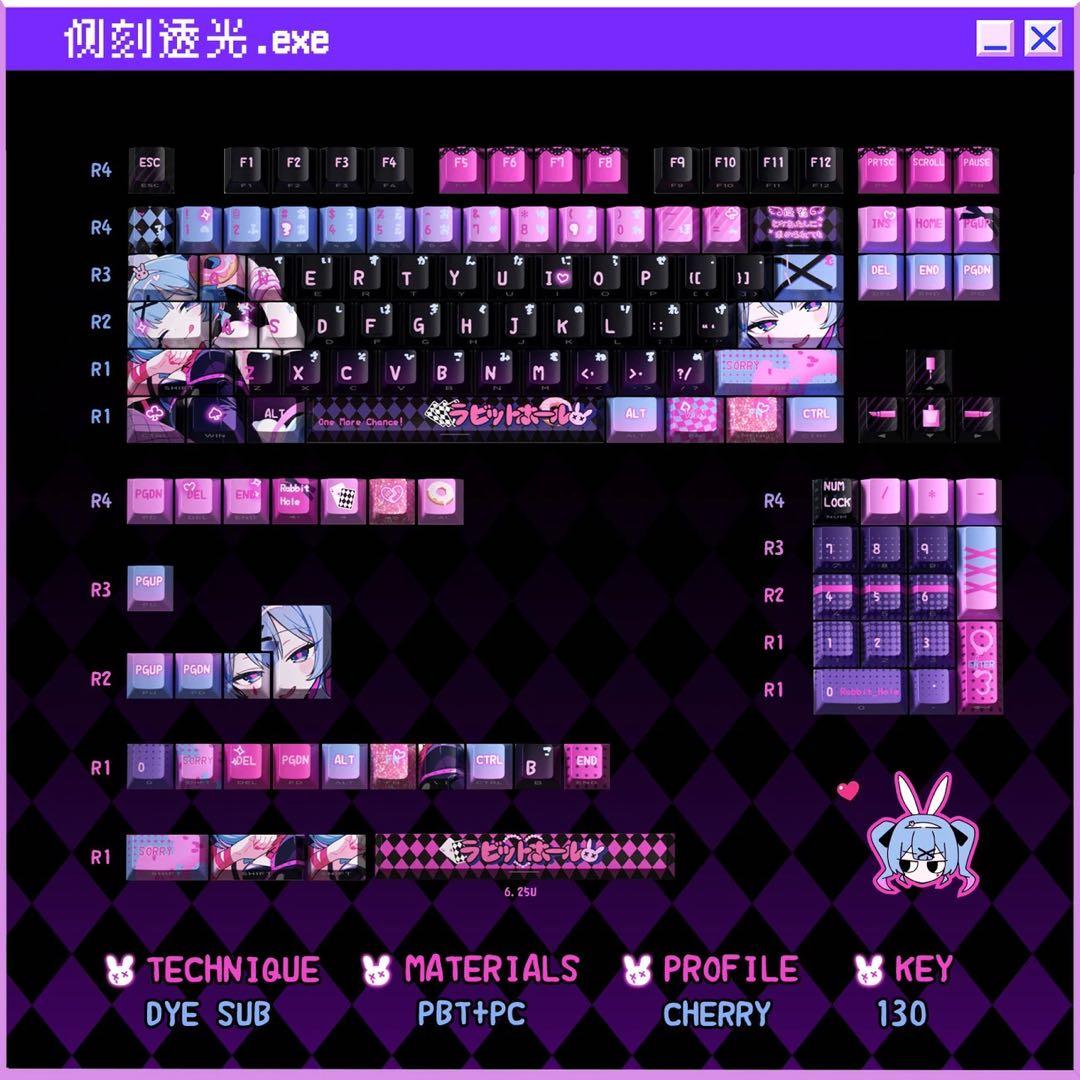 初音ミク ラビットホール　130pbt キーキャップ