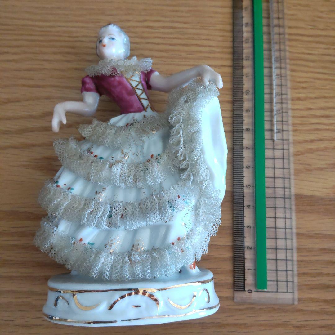 人形　GRUSS aus　Wien