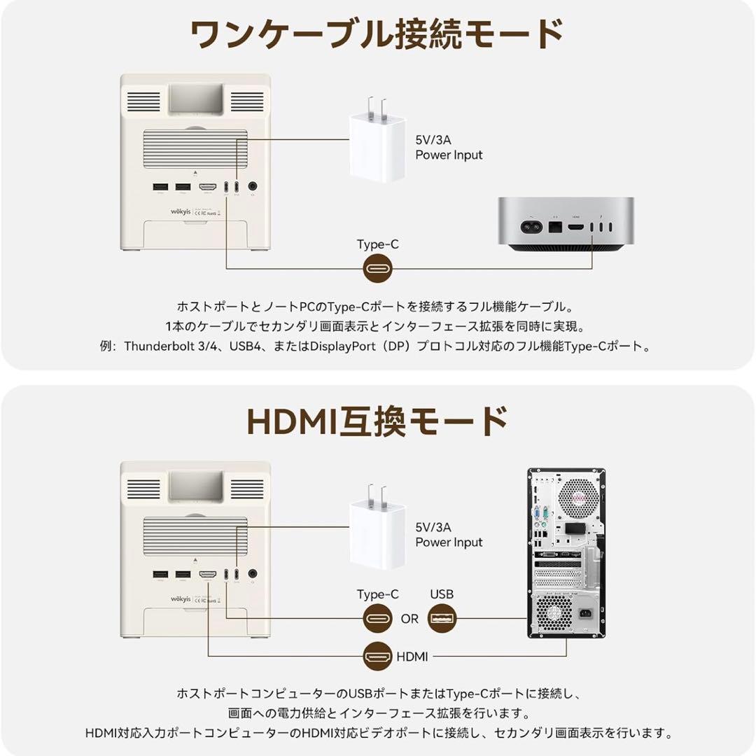 WOKYIS Mac mini レトロ ドッキングステーション
