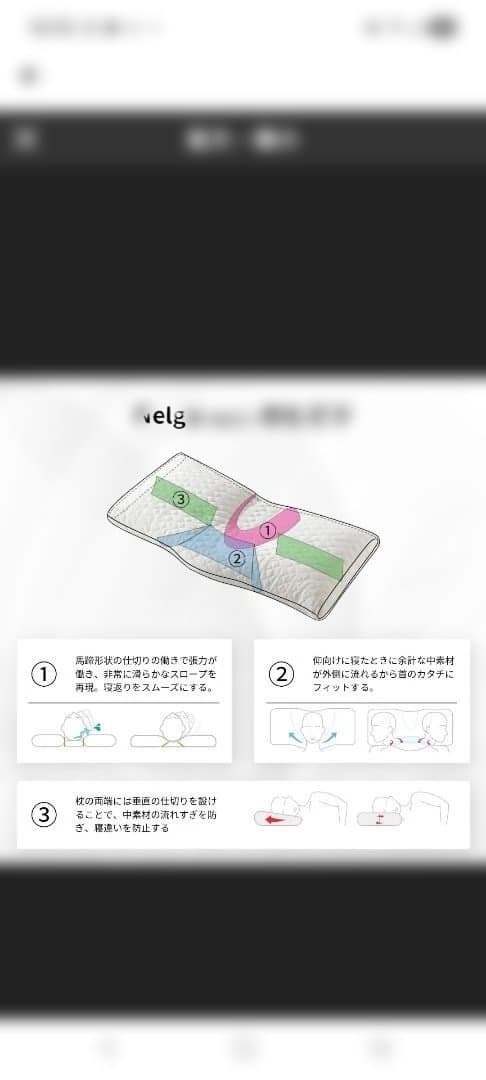 未使用　ドクターエル　Nelgu 　ねるぐ　枕 高さ調整可ストロネ付き