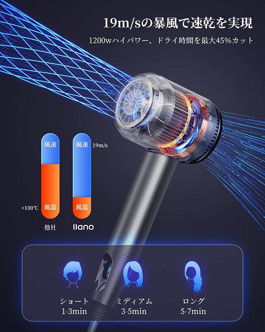 llano ドライヤー 大風量 速乾 340g軽量 1200W ヘアドライヤー