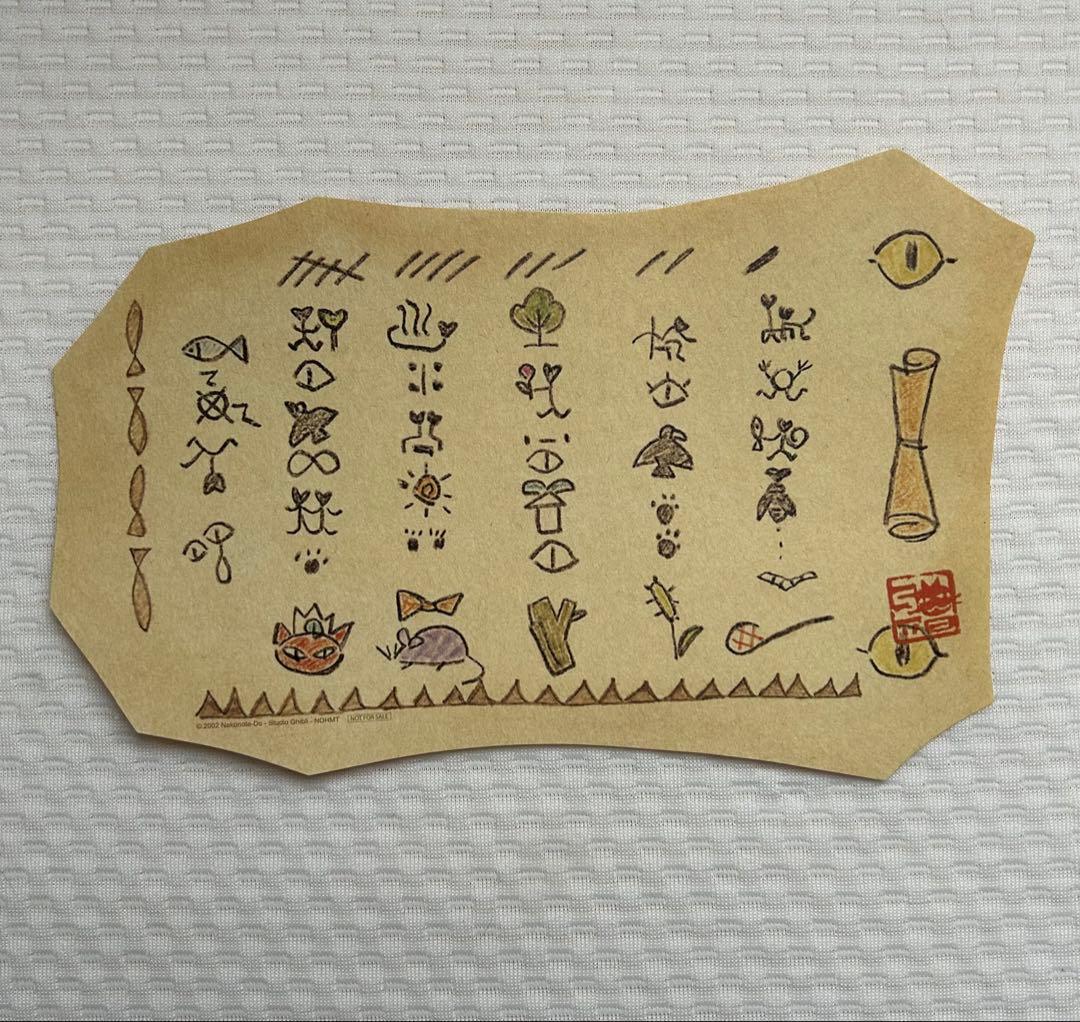 耳をすませば 猫の恩返し グッズ