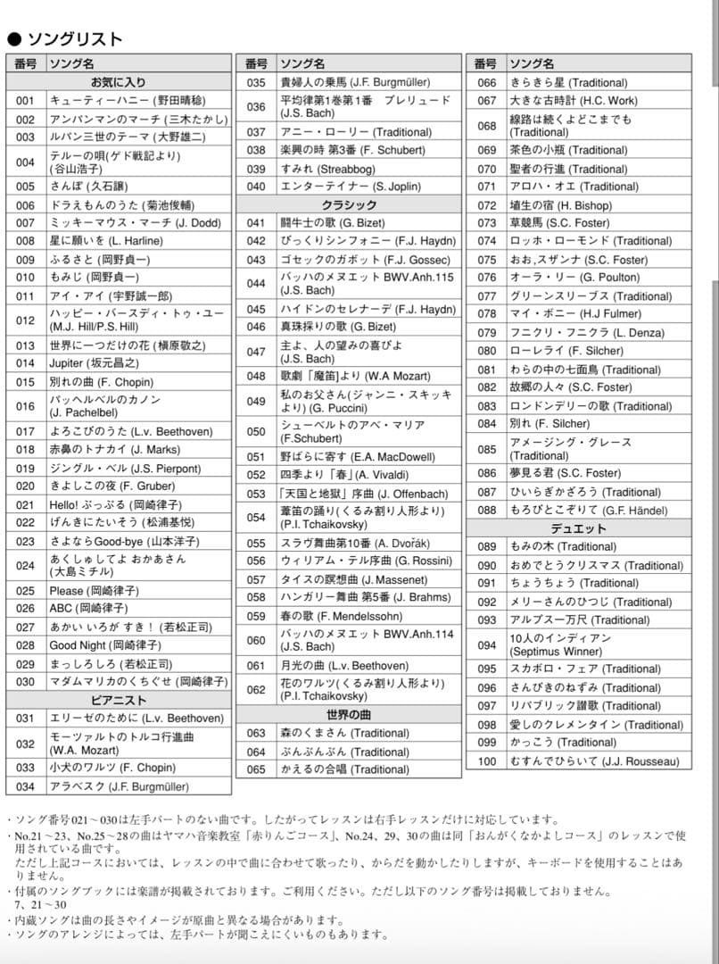 【送料込】YAMAHA 電子キーボード 61鍵盤 EZ-J200