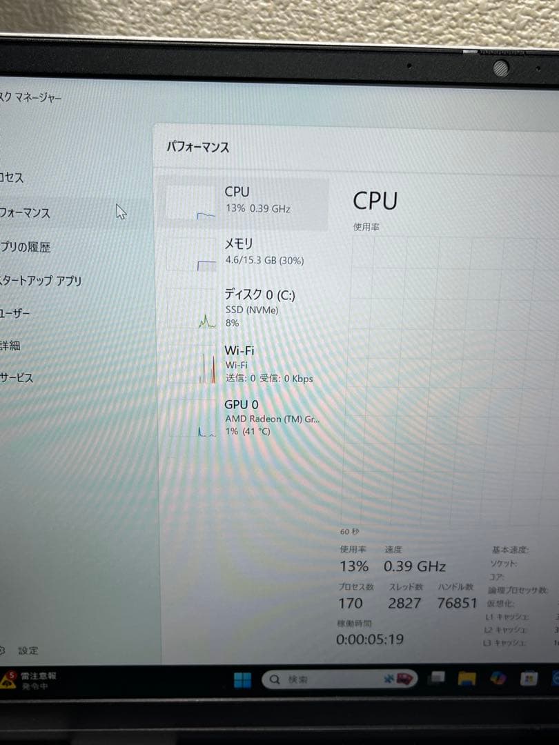 Dell Inspiron 15.6インチ ノートPC
